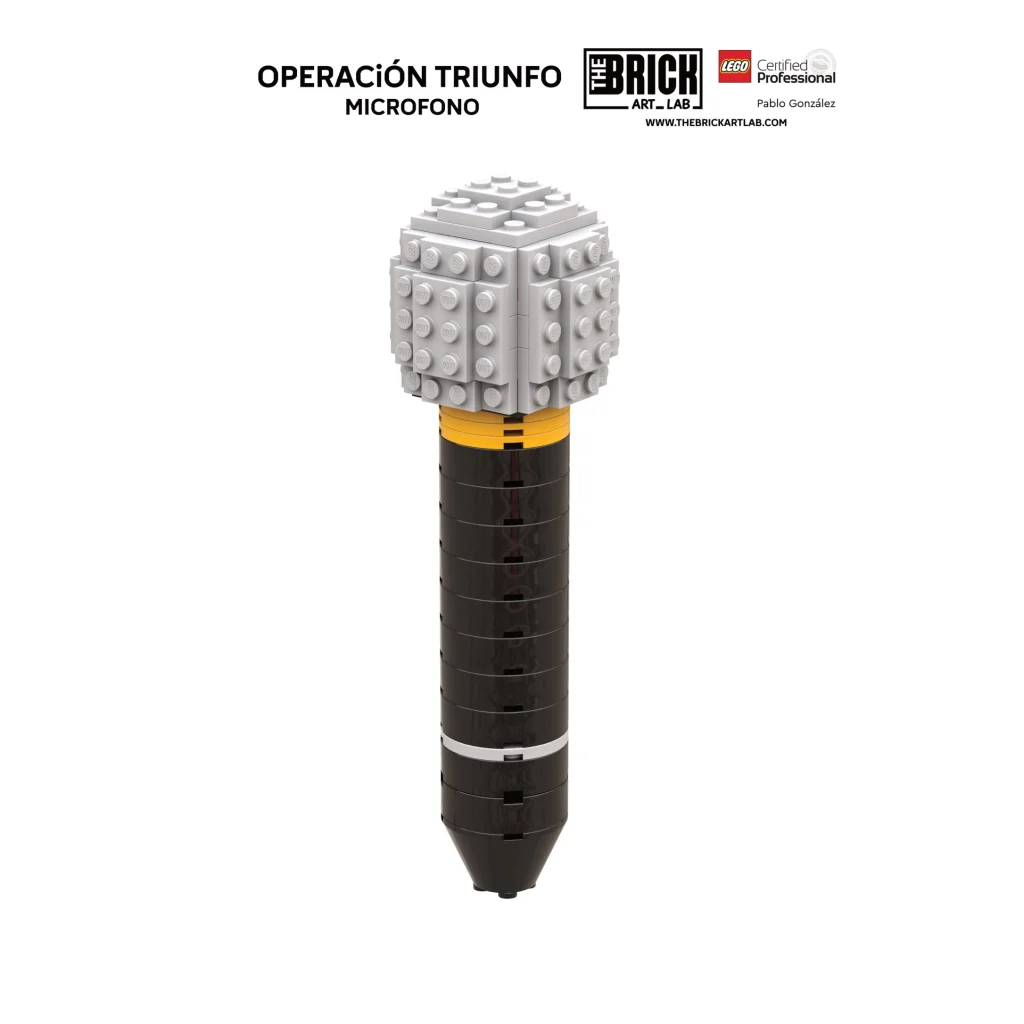 Ot Micro Ok